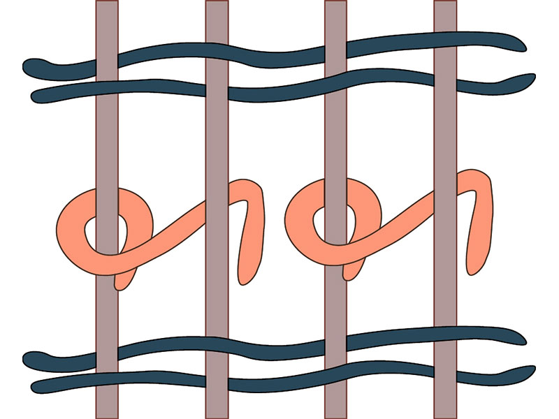 Тибетский узел